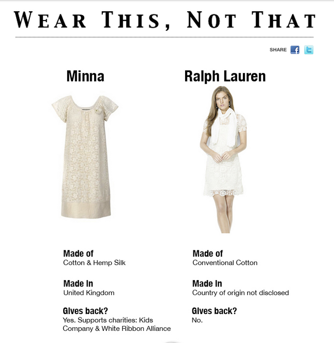 Wtnt-minna-rl-pinterest