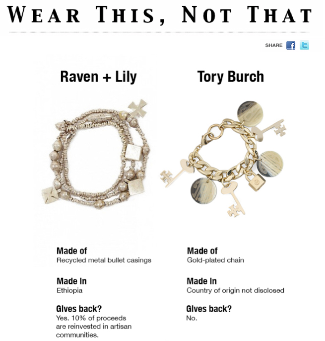 Raven-tory-pinterest