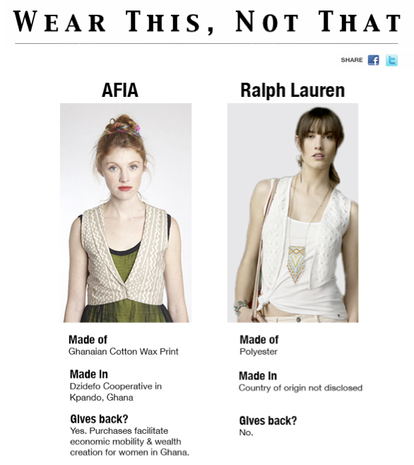 Afia-ralph-pinterest