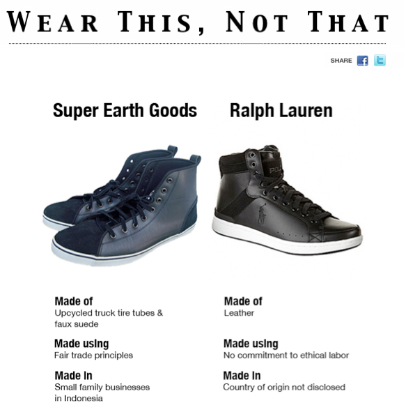 Hightop-pins