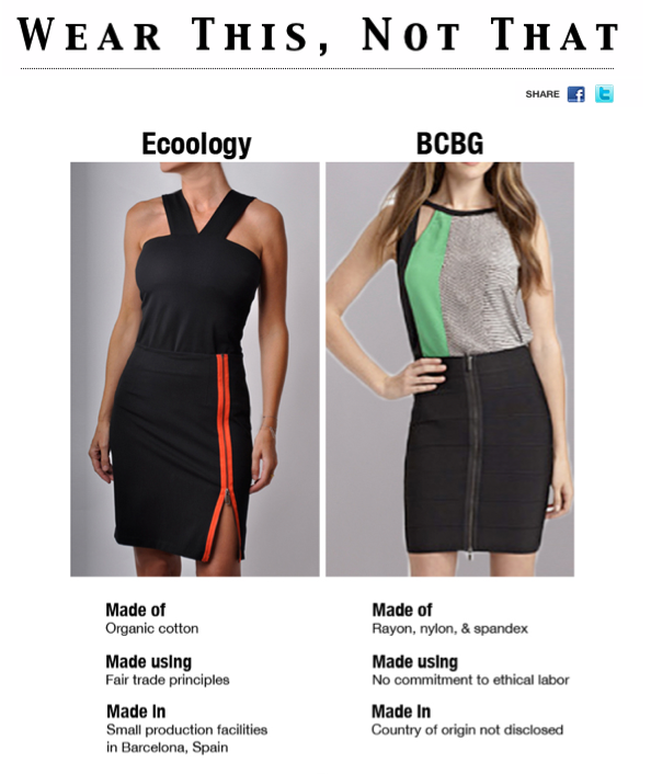 Ecoo-pin